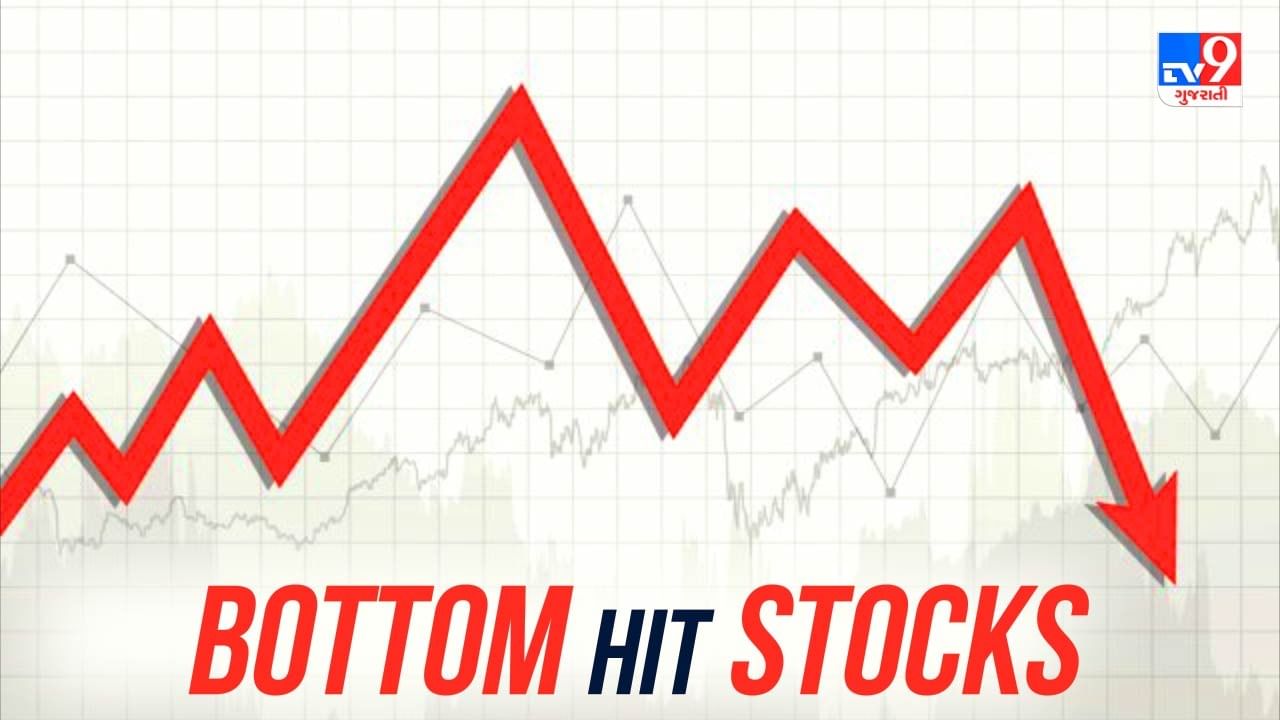 Bottom Hit Stocks to Buy : Adani Group ની 4 કંપનીના શેરના ભાવ વધવાના એંધાણ, આવનારા સમયમાં રોકાણકારોને થશે મોટો ફાયદો