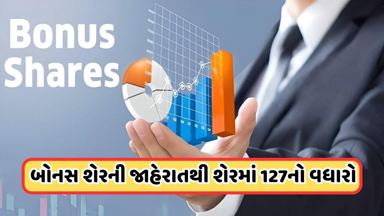 Bonus Share: 1 શેર પર 1 બોનસ શેર આપી રહી છે આ કંપની, જાણો રેકોર્ડ ડેટ