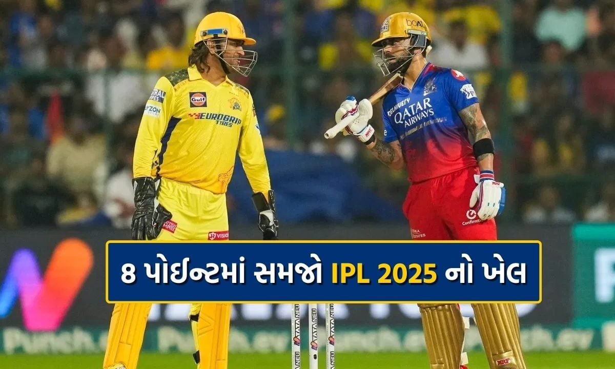 ipl-2025-retention-rules:-કેટલા-ખેલાડી-થશે-રિટેન,-કેટલા-મળશે-પૈસા,-8-પોઈન્ટમાં-સમજો-તમામ-નિયમો